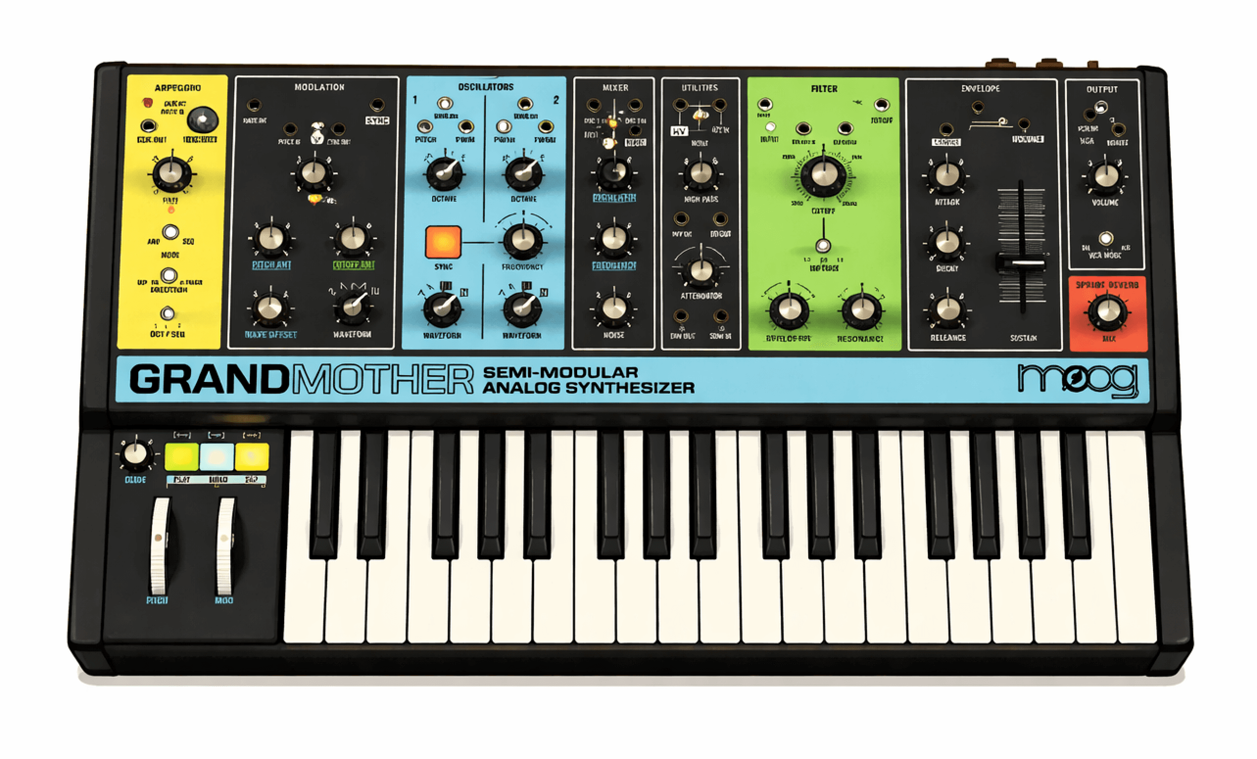 Moog Grandmother